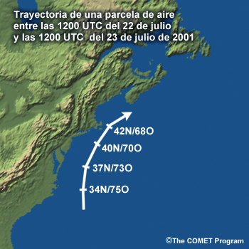Trayectoria de una parcela de aire a las 12 UTC del 22 de julio de 2001 junto a la costa del Atlántico de EE. UU., entre cabo Hatteras, EE. UU., y Nueva Escocia, Canadá