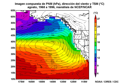 Imagen compuesta de PNM (hPa), vientos y TSM (°C) sobre el noreste del océano Pacífico para el mes de agosto, 1968 a 1996, del reanálisis de NCEP/NCAR