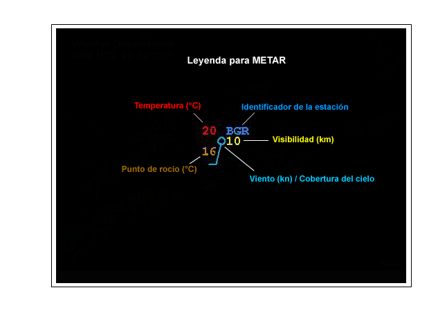 Leyenda para METAR