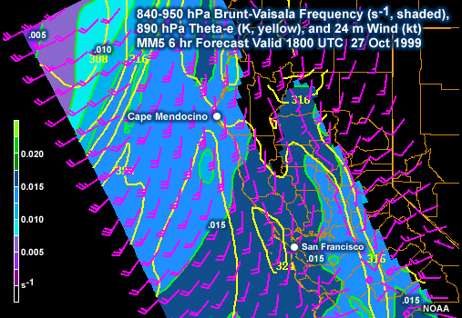 840-950 hPa Brunt Vaisala Frequency (s, shaded), 890 hPa Theta-e (K, yellow), and 24m Wind (kt). MM5 6 hr Forecast Valid 1800 UTC 27 Oct 1999.