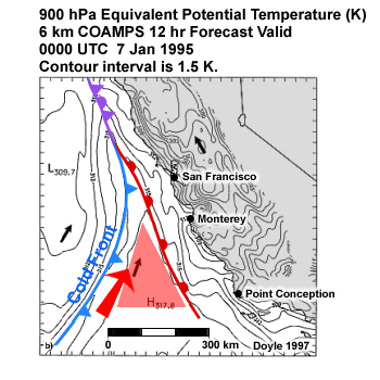 900-mb equivalent potential temperature (K) along the California coast. 6 km COAMPS 12 hr Forecast Valid 0000 UTC 7 Jan 1995