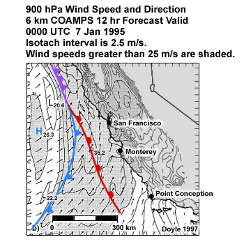 Plot of 900 hPa wind and windspeed.