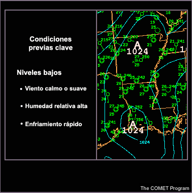 Resumen de las condiciones previas clave y mapa de observaciones superficiales con isobaras que muestran una alta presión sobre EE. UU.