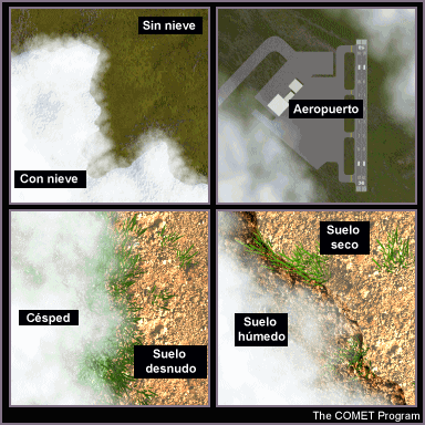 Cuatro ejemplos de la variación en la formación de la niebla en superficies diferentes.