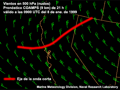 Vientos a 500 hPa sobre California, con una onda corta débil. Pronóstico COAMPS de 21 horas válido a las 0900 UTC del 8 de enero de 1999.