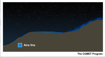 Animación de una avalancha de aire frío