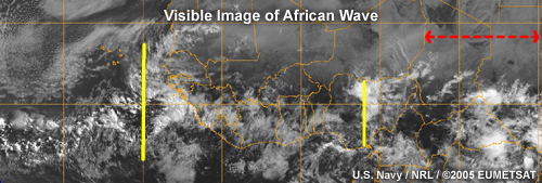 Visible image of African wave