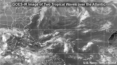 GOES IR image of two tropical waves over the Atlantic