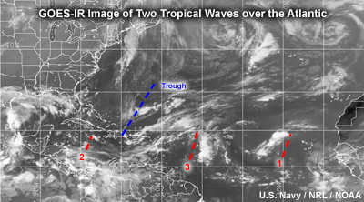 GOES IR image of tropical waves over the Atlantic