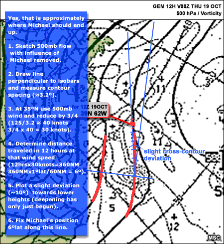 GEM 12H V00Z 19 OCT