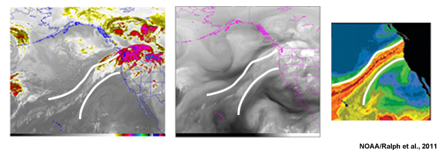 A horizontal three-panel image of the infrared satellite imagery, water vapor satellite imagery, and total precipitable water over the Pacific Ocean for the same time on Nov 7, 2006. Outlined on each image is the 20mm precipitable water threshold from the TPW image.