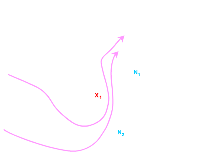 feedback1
