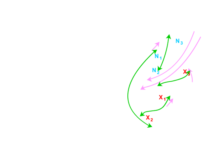 feedback3