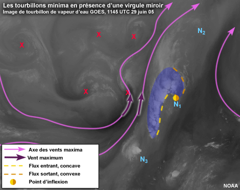 GOES Water Vapor, 1145 UTC  29 Jun 04 highlighting the area of an anti-comma  associated with a vorticity minimum.