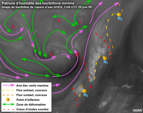 GOES Water Vapor, 1145 UTC  29 Jun 04 highlighting moisture patterns associated with a series of vorticity minima.