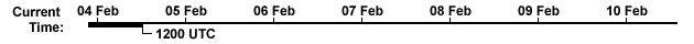 The current time is 12 UTC on 04 February 2003