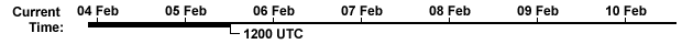 The current time is 12 UTC on 05 February 2003