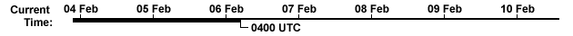 The current time is 04 UTC on 06 February