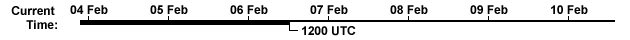 The current time is 12 UTC on 06 February 2003