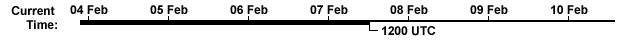 The current time is 12 UTC on 07 February 2003