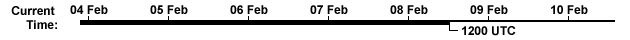 The current time is 12 UTC on 08 February 2003