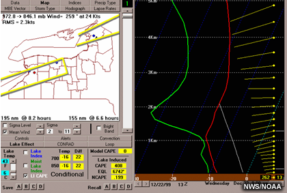 Screenshot of Bufkit application