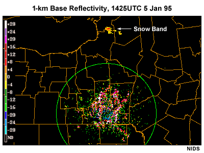 1-km base reflectivity, 1425 UTC 05 January 1995