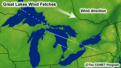 Great lake wind fetches, northwest