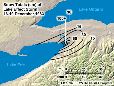 Snow totals of lake effect storm, Buffalo New York area, 16-19 December 1983