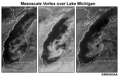 Mesoscale vortex over Lake Michigan