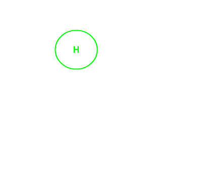 Anticyclone overlay