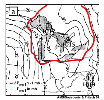 MM4 predicted MSLP over Great Lakes region