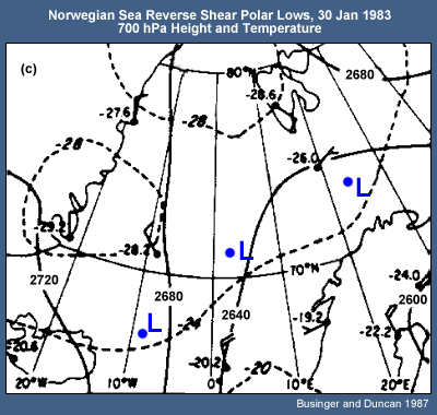 Norwegian Sea Reverse Shear Polar Lows, 30 Jan 1983