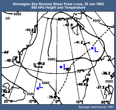Norwegian Sea Reverse Shear Polar Lows, 30 Jan 1983