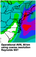 Operation AVN, 80km using coarse resolution Reynolds SST