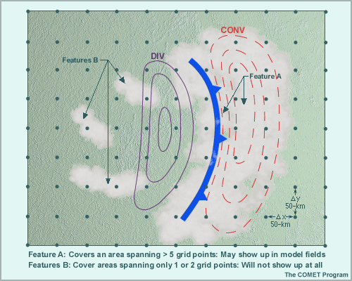 Depiction of divergent/convergent zone on a 50 km grid showing large-scale convergent cloud features and small-scale divergent cloud features