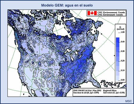 Modelo GEM: agua en el suelo
