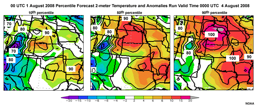 Top: NAEFS 10%,50%, 90th percentile forecast 2-meter temperature and anomalies, ensemble run 00 UTC 1 August 2008 valid time 00 UTC 4 August 2008.