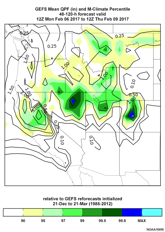 12 UTC 4 February Global Ensemble Forecast System 72-hour accumulated precipitation forecast (inches) valid 12 UTC Feb 9 2017, and percentile relative to 21 December to 21 March 1985-2012 GEFS-M climatology.