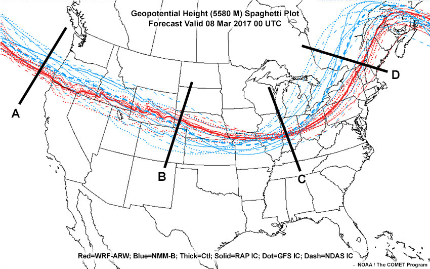 Geopotential Height (5580 M) Spaghetti Plot, Forecast Valid 08 Mar 2017 00UTC
