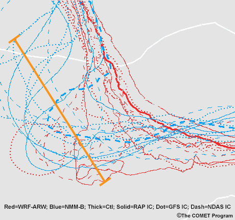 SREF Spaghetti Plot for 5460dm at forecast hour 84 with a spatial and temporal displacement highlighted