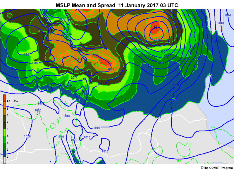 Typical EPS Mean and Spread Diagram Output for a Single Weather Variable 