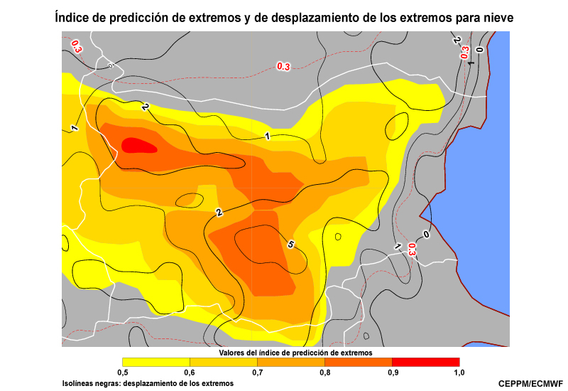 Salída típica de índice de predicción de extremos (Extreme Forecast Index, EFI) y desplazamiento de los extremos (Shift of Tails, SOT) para una sola variable meteorológica