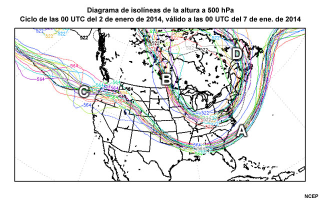 Mapa de isolíneas de la predicción a 120 h de la altura a 500 hPa; se trazan las isohipsas de 522 y 564 decámetros de cada miembro del sistema global de predicción por conjuntos GEFS (Global Ensemble Forecast System), predicción de las 00 UTC del 2 de enero de 2014 válida a las 00 UTC del 7 de enero de 2014. Anotado con la respuesta a la pregunta.