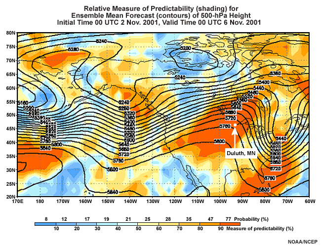 Image of a NCEP Relative Measure of Predictability (RMOP) plot.