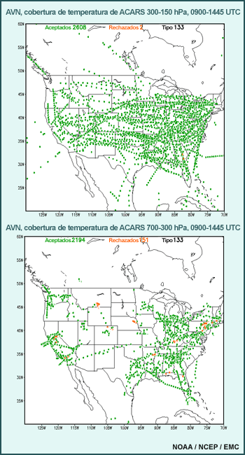 AVN, cobertura de temperatura de ACARS, 300-150 hPa y 700-300 hPa