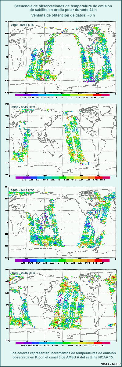 Secuencia de observaciones de temperatura de emisión de satélite en órbita polar durante 24 h, ventana de obtención de datos de 6 h