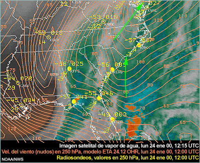 Análisis de vientos del modelo en 250 hPa para las 1200 UTC del 24 de enero de 2000 y observaciones de radiosonda de las 1200 UTC