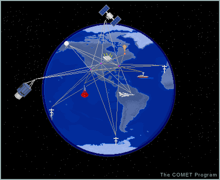 Cobertura satelital