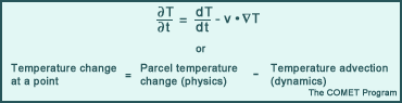 Temperature prediction equation at a fixed point